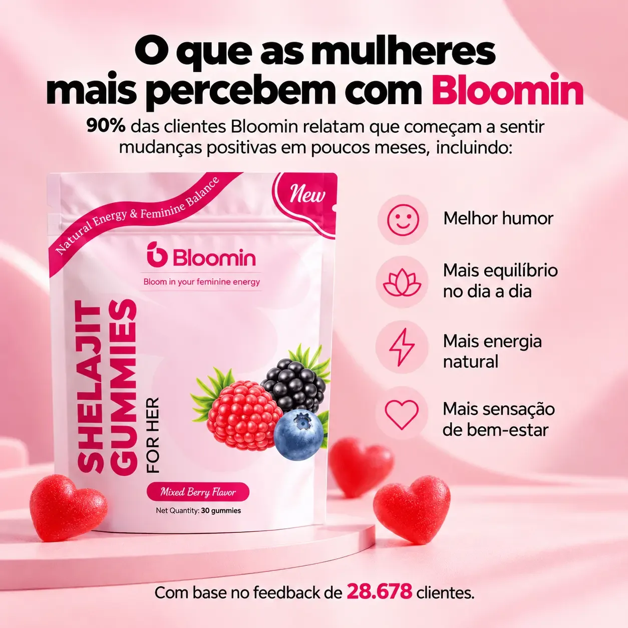 Bloomin™ Shilajit Gummies